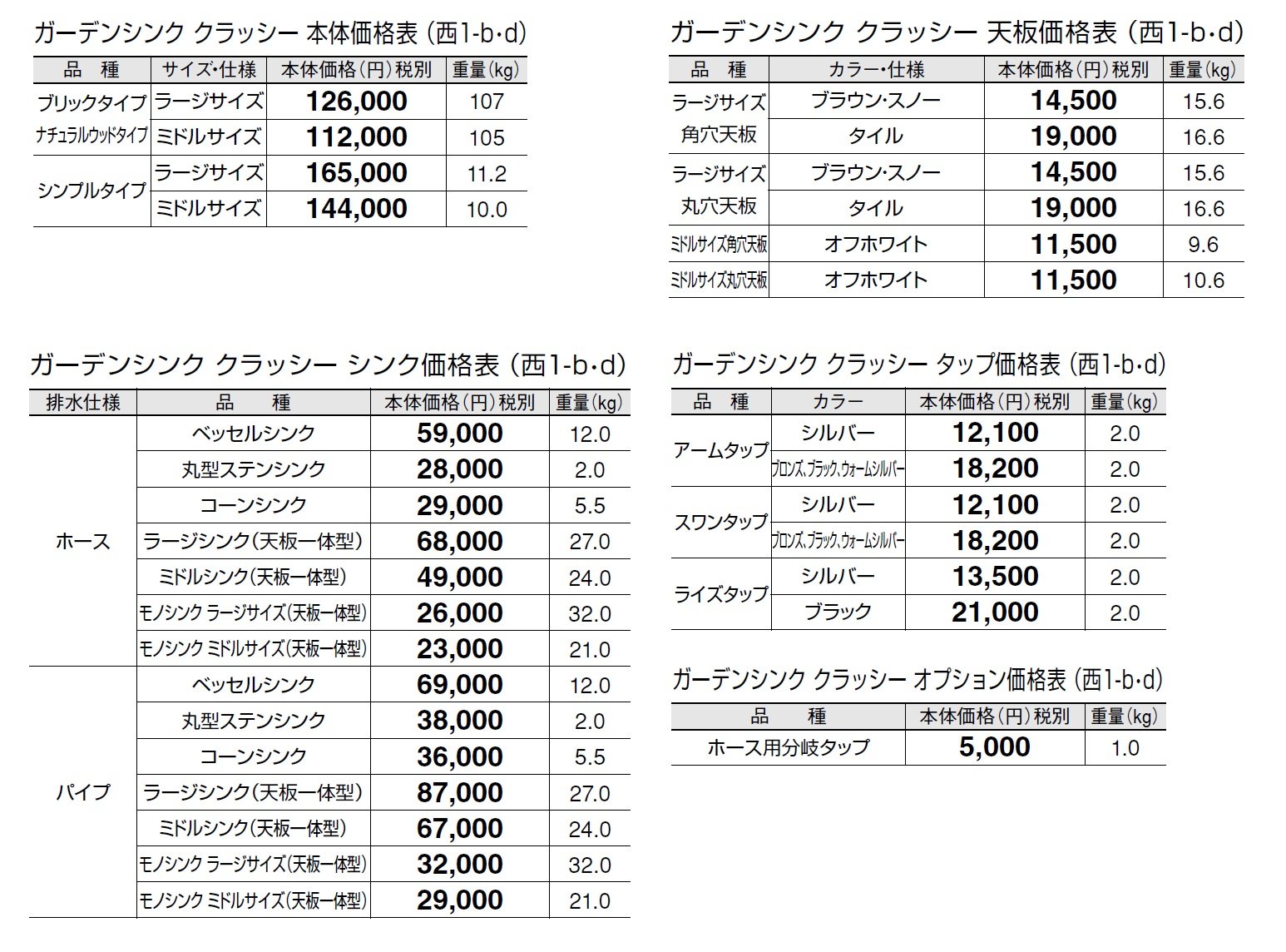 ガーデンシンク クラッシー【2024年版】_価格_10