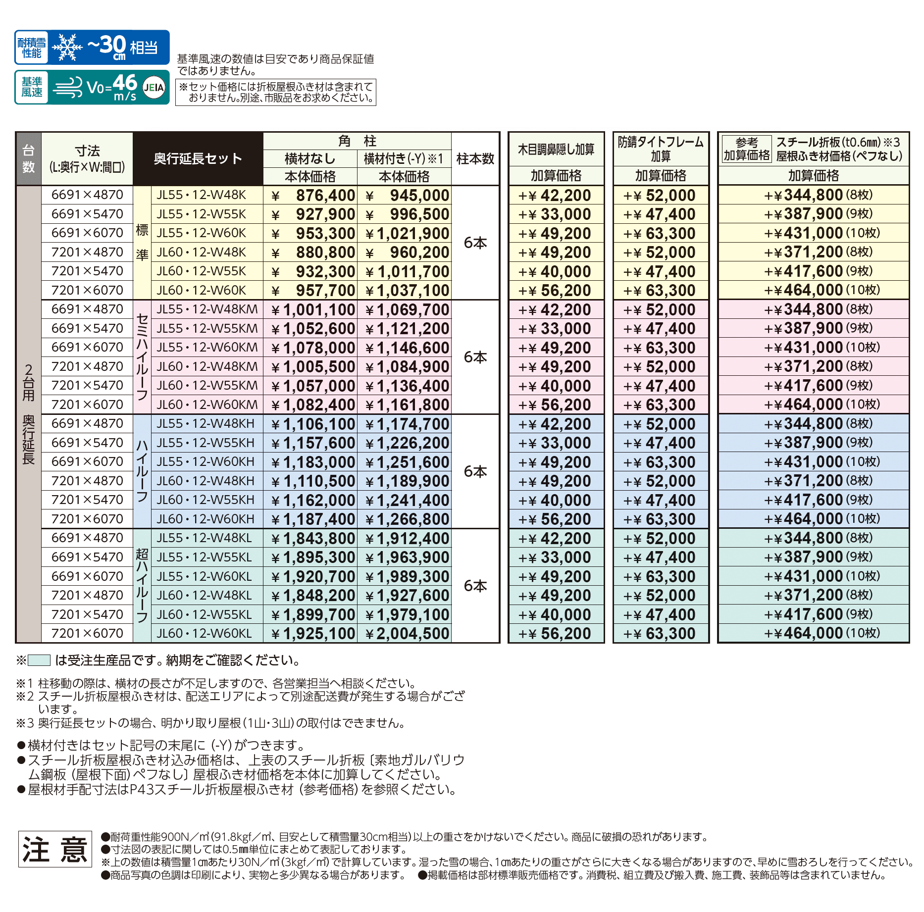 ゆき盛くんⅢ・耐風くんⅢ light 積雪30cm仕様 奥行延長セット/2台用_価格_1