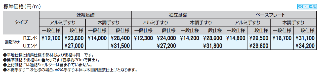 テスリーフ ファインロードS仕様 一段仕様/二段仕様_価格_1