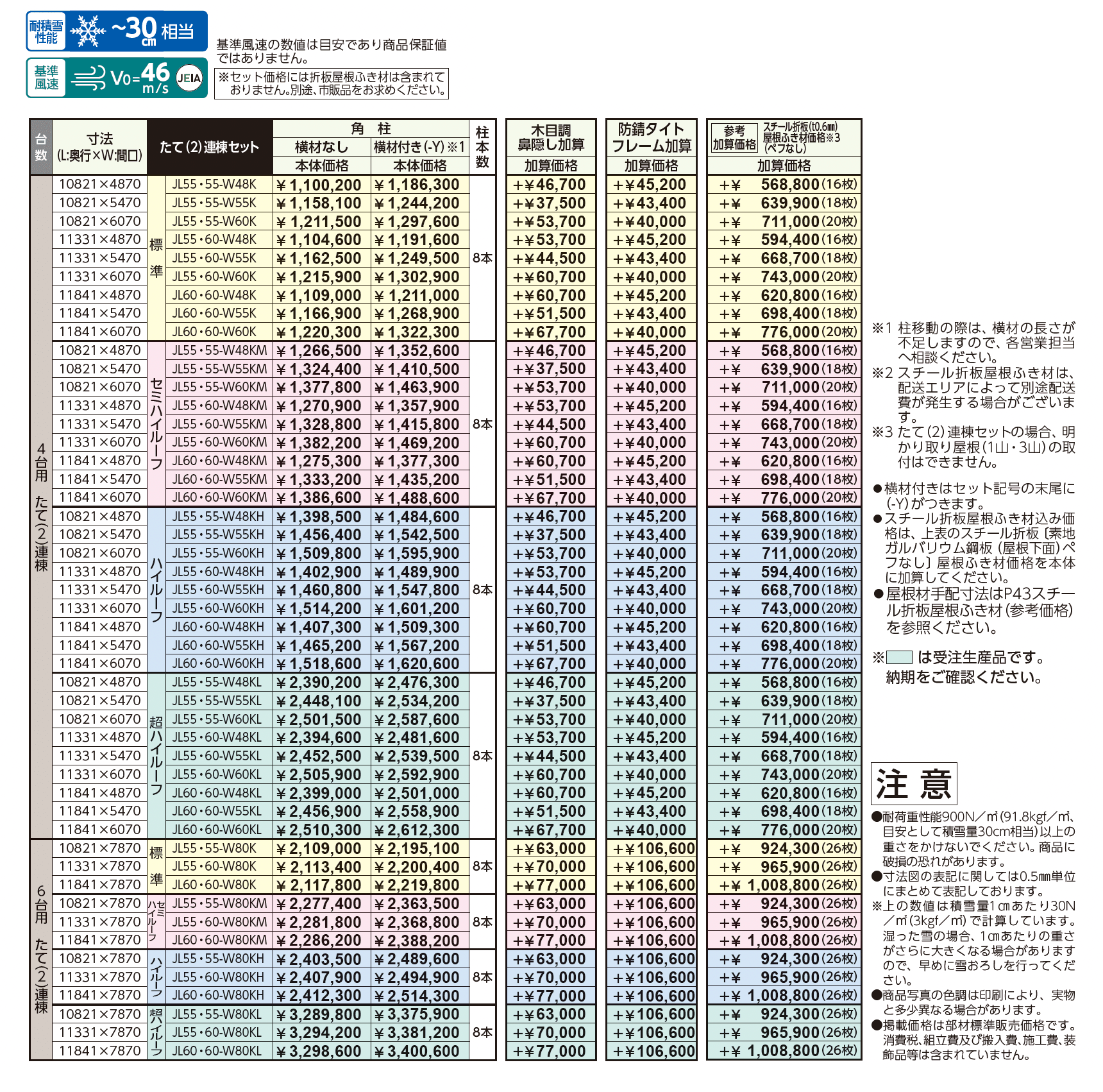 ゆき盛くんⅢ・耐風くんⅢ light 積雪30cm仕様 たて(2)連棟セット/4台用(6台用)_価格_1