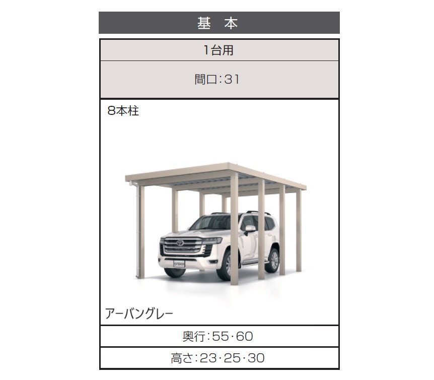 三協アルミの「G1-R/ジーワン アール(耐積雪量200cm仕様:基本・奥行延長・間口延長・奥行2連結・間口連結)」