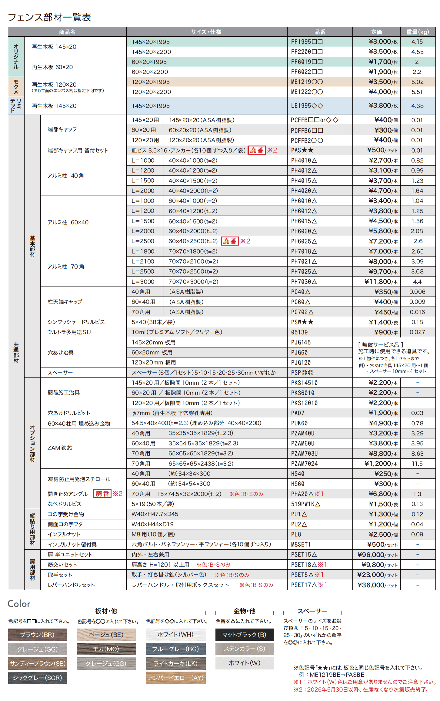 エコモックフェンス リミテッドエディション_価格_2