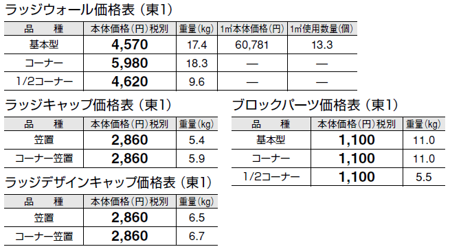 ラッジウォール【2024年版】_価格_1