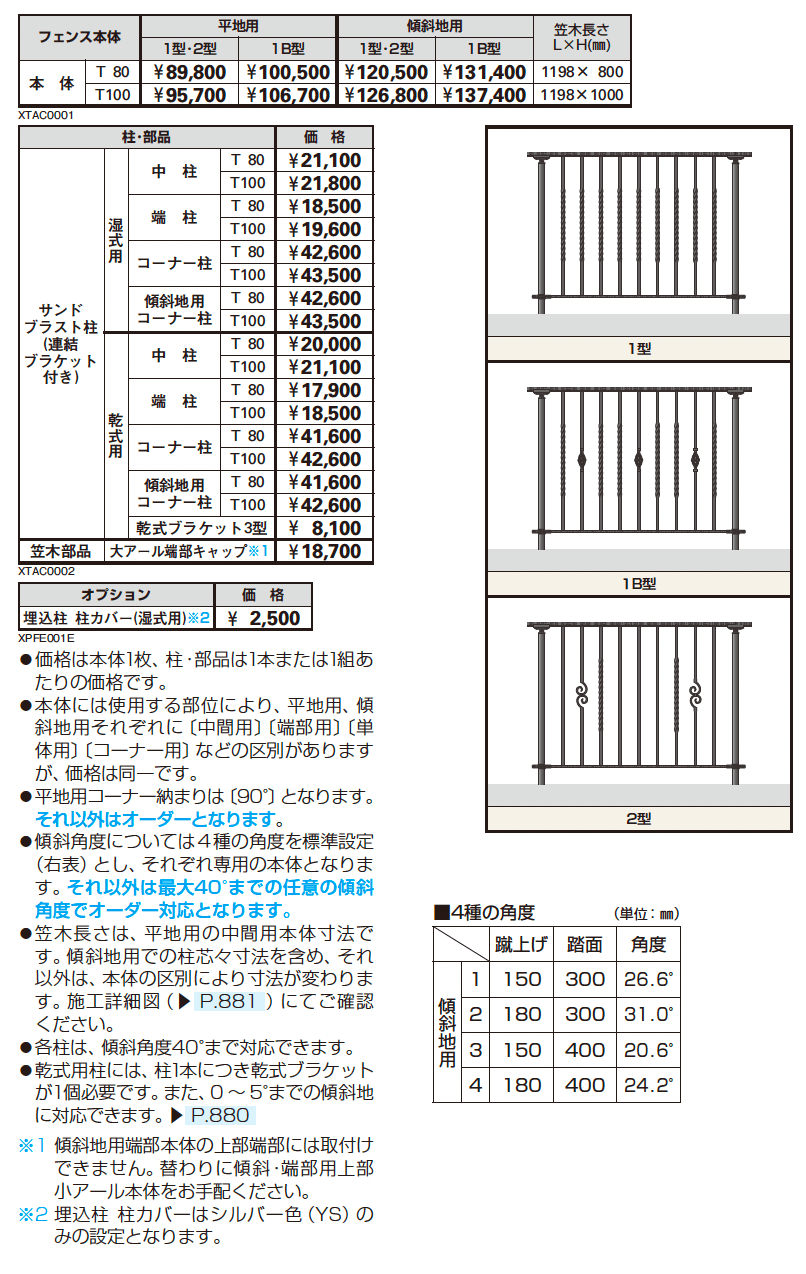 シャローネ 歩行補助手すり 1型・1B型・2型【2025年版】_価格_1
