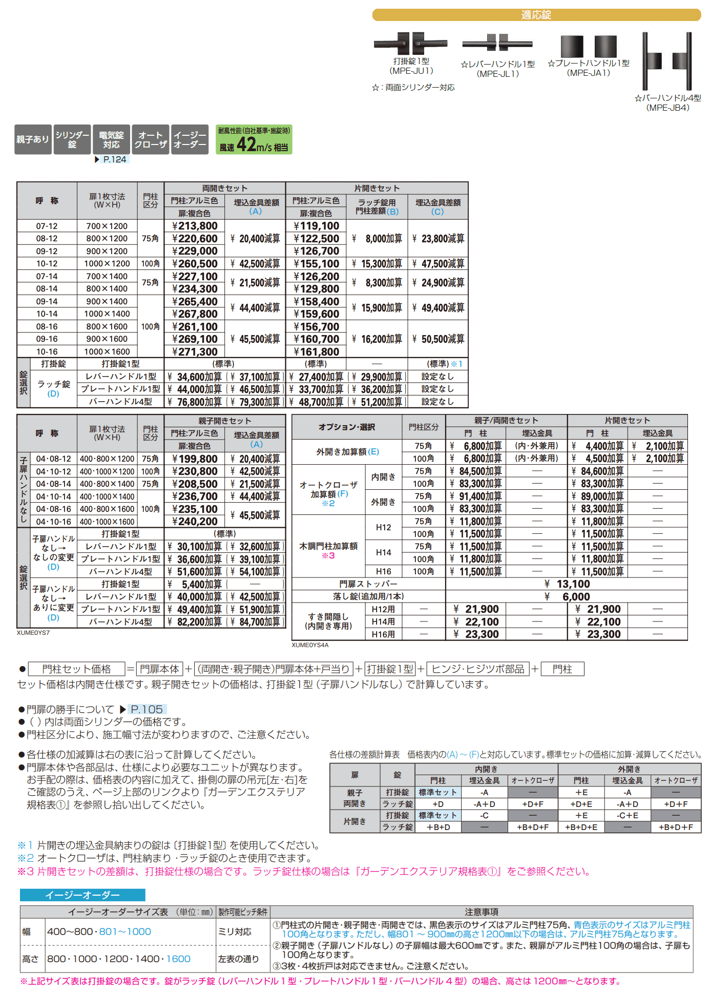 ルシアス 門扉 YS7型 横スリット【2025年6月発売】【2025年版】_価格_1
