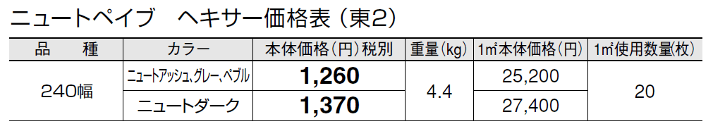 ニュートペイブ ヘキサー【2024年版】_価格_2