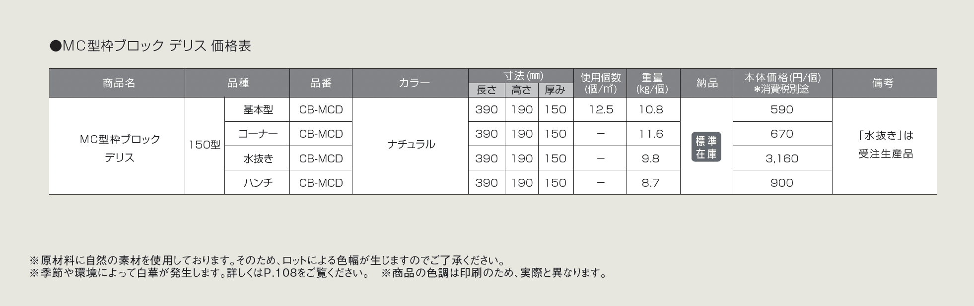 MC型枠ブロック デリス【2025年版】_価格_1