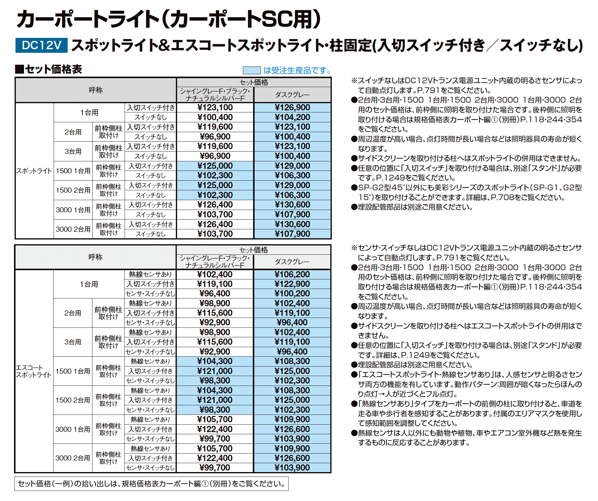 カーポートSC 1500 2台用 梁延長_価格_14