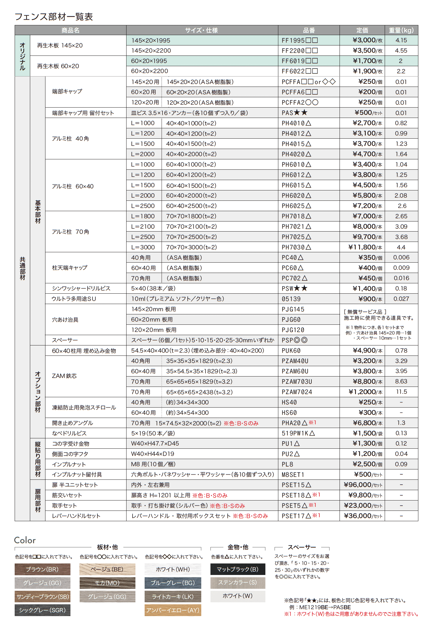 エコモックフェンス オリジナル【2024年版】_価格_2