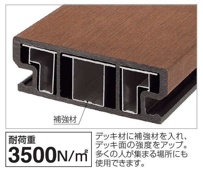 四国化成の「ファンデッキSG【2023年版】」のサブ画像1