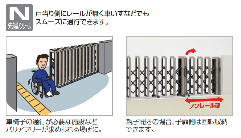 四国化成の「ALXⅡ-N 10型/12型/14型/16型/18型【2023年版】」のサブ画像1