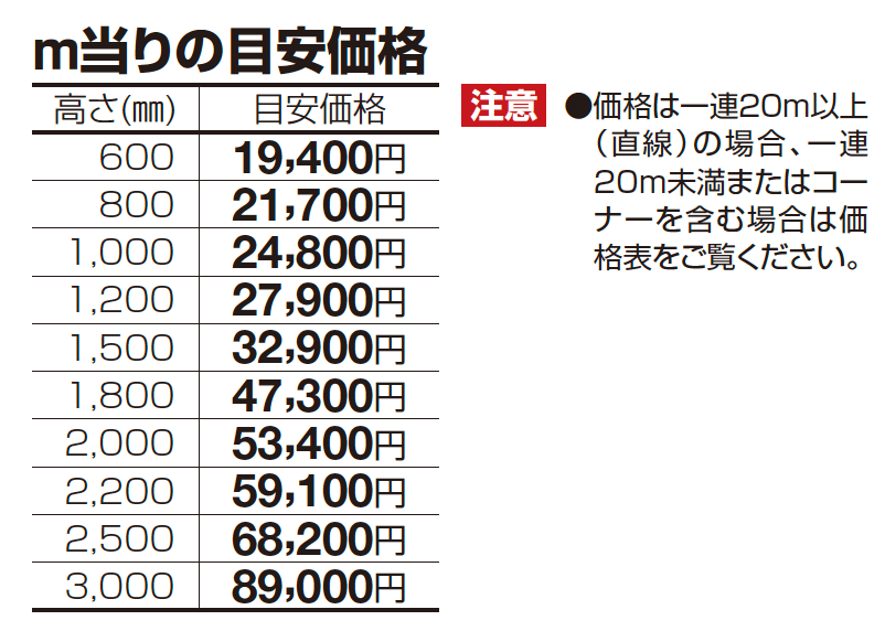 BRF1型【2023年版】_価格_2