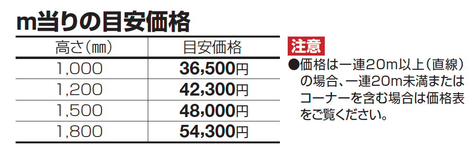フェンス SEMF1F型【2023年版】_価格_1