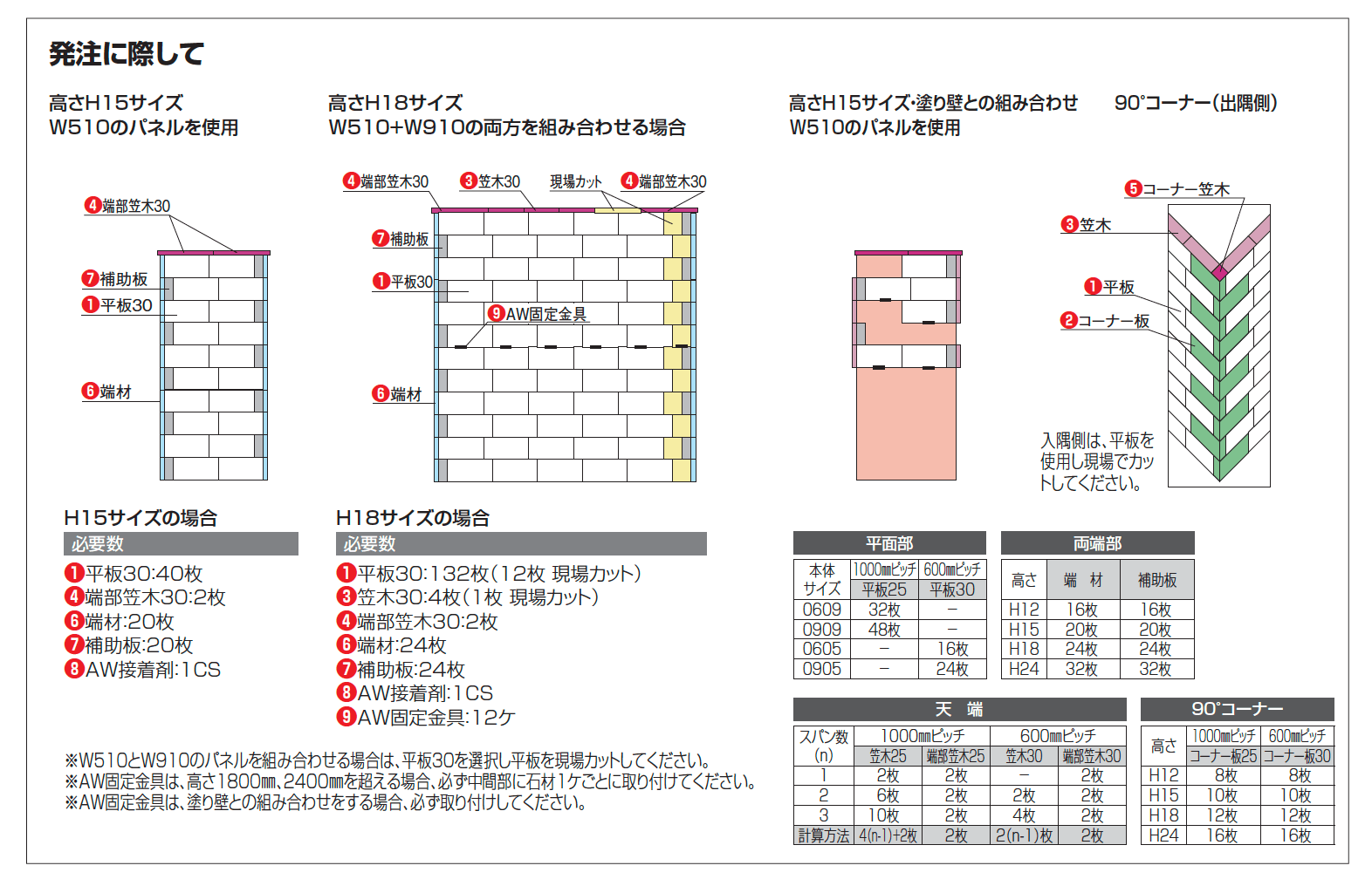アートウォールseed(シード) デザインストーンAW仕上げ【2023年版】_価格_2