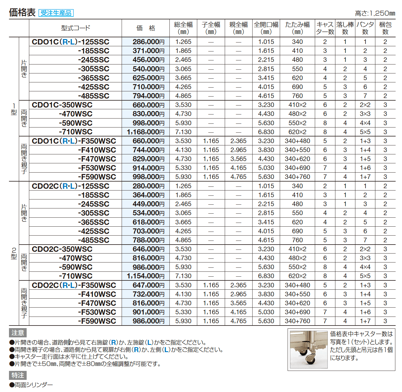クレディオレド2型【2023年版】_価格_1