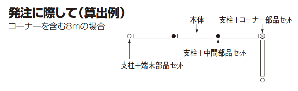 プロ メッシュ門扉1型【2023年版】_価格_2