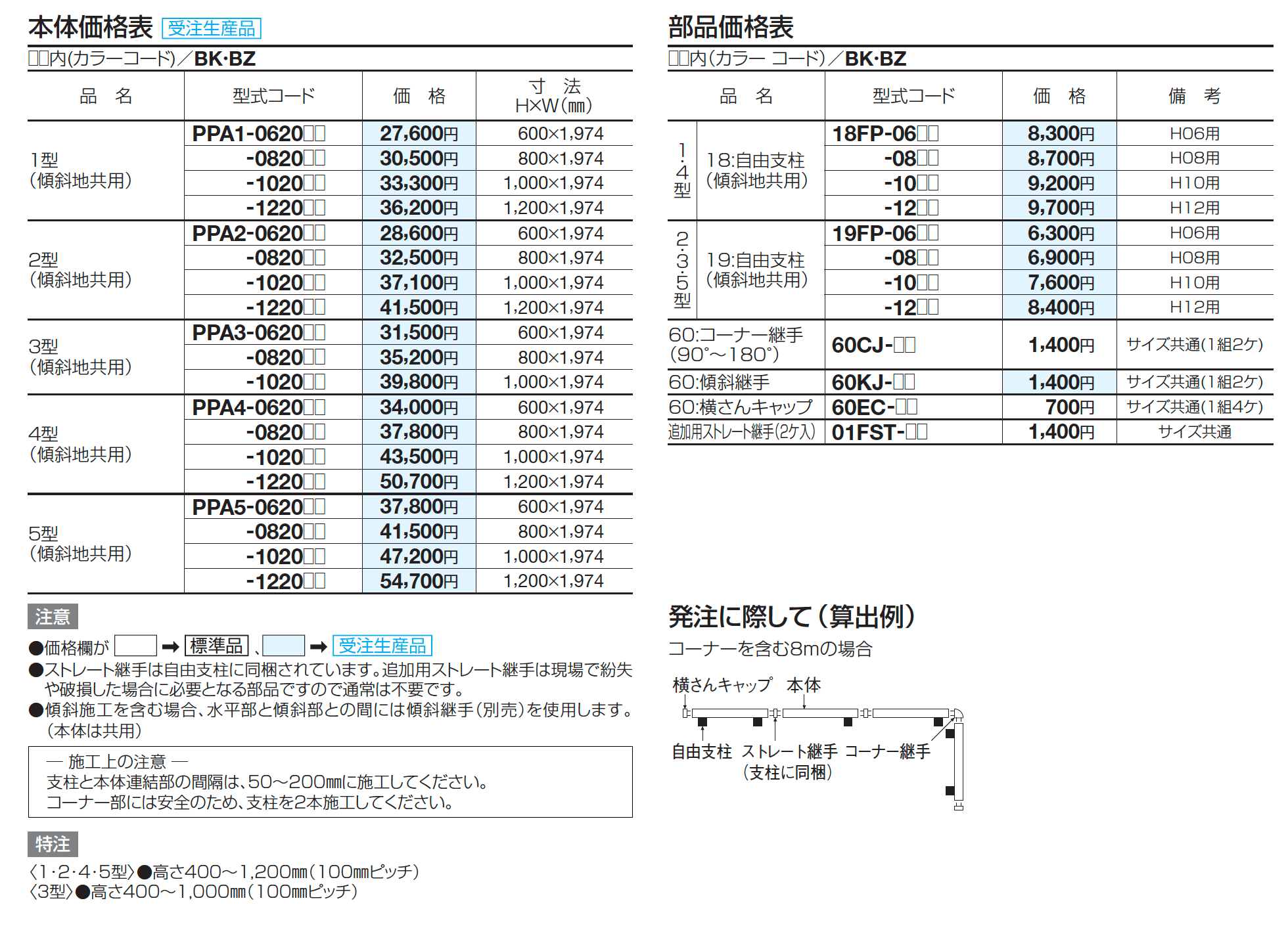 PPA1型【2023年版】_価格_1