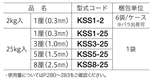 四国化成の「寒水石【2023年版】」のサブ画像1