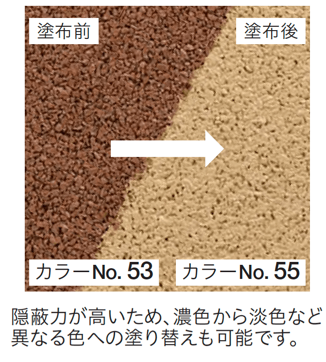 四国化成の「チップロード用 着色メンテナンスコート(舗装用)【2024年版】」のサブ画像1