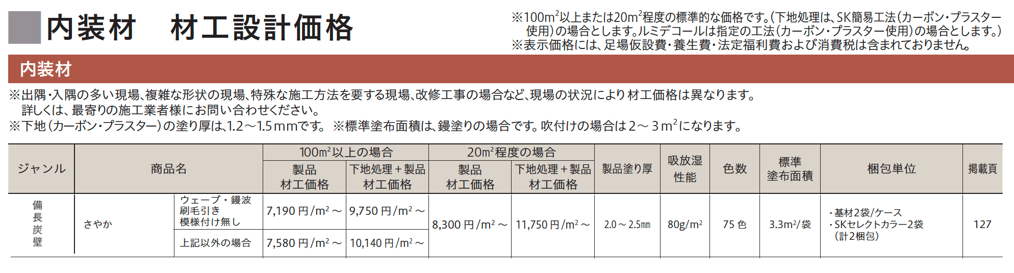 さやか【2023年版】_価格_1