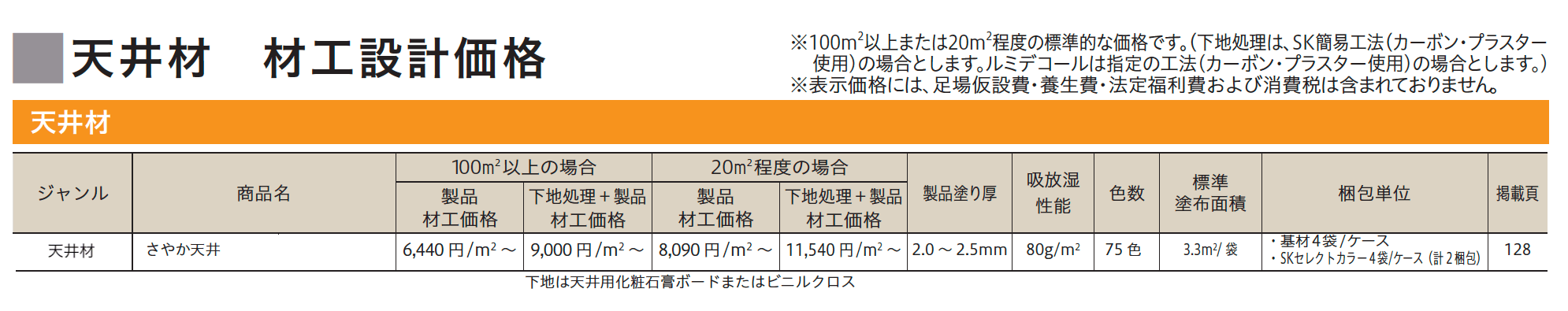 さやか 天井【2023年版】_価格_1