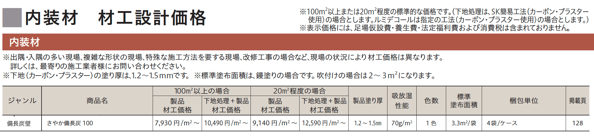 さやか 備長炭100【2023年版】_価格_1