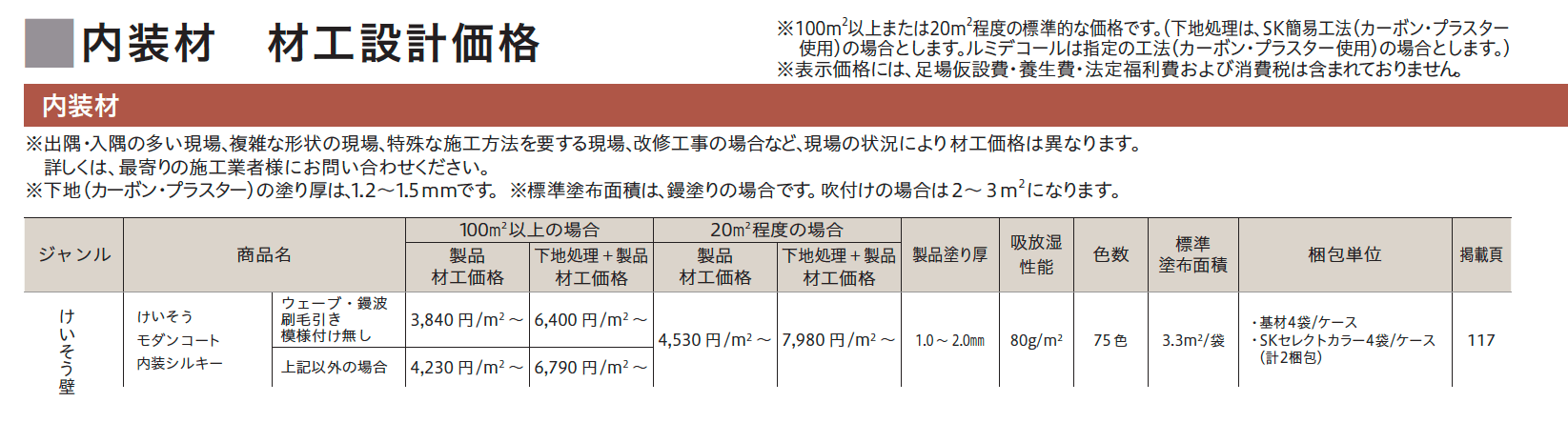 けいそう モダンコート内装 シルキー【2023年版】_価格_1