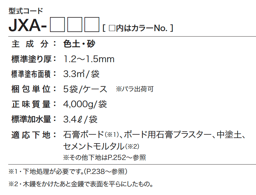 四国化成の「ジュラックス・A いしかわ【2023年版】」のサブ画像1