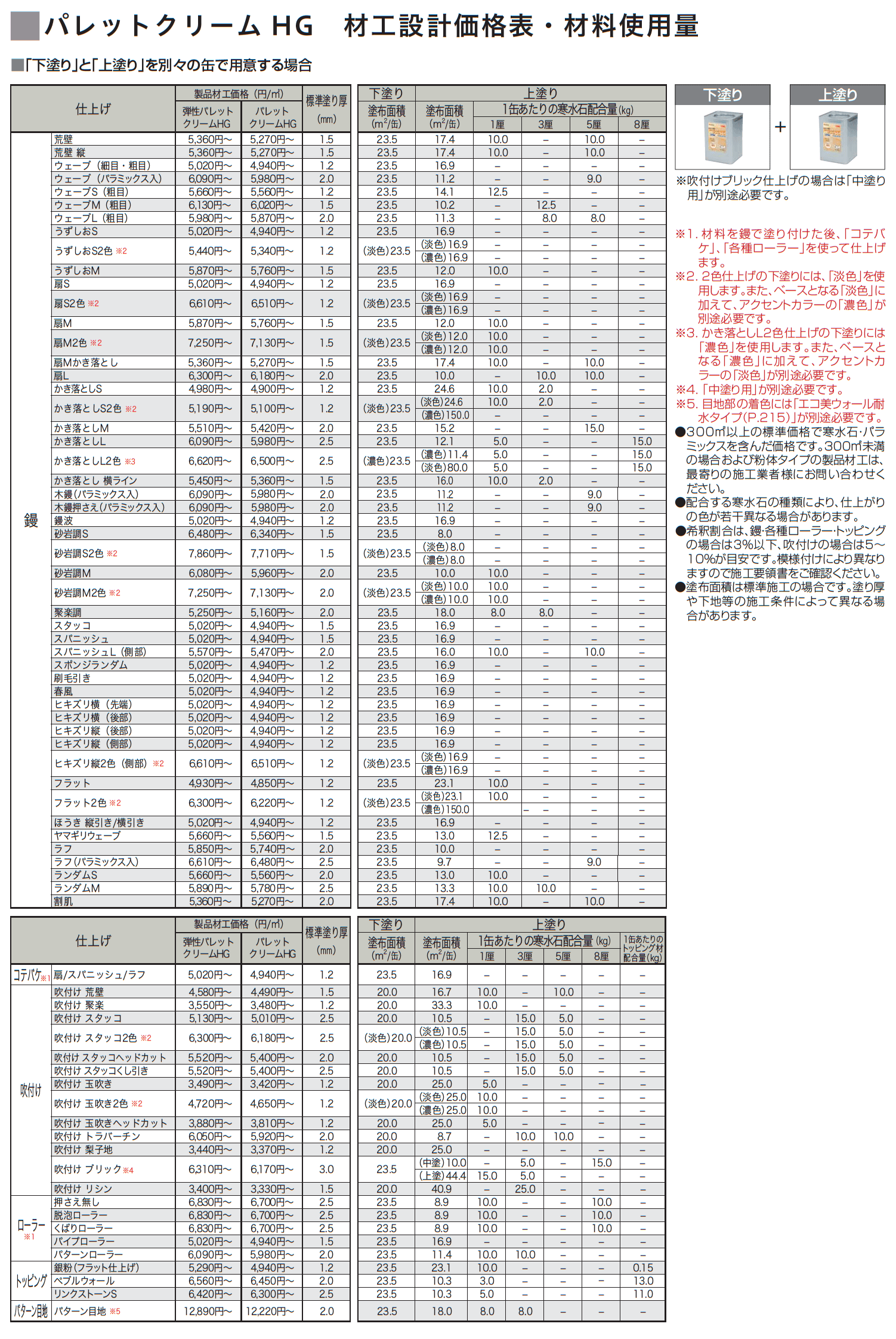 弾性パレットクリームHG【2023年版】_価格_1