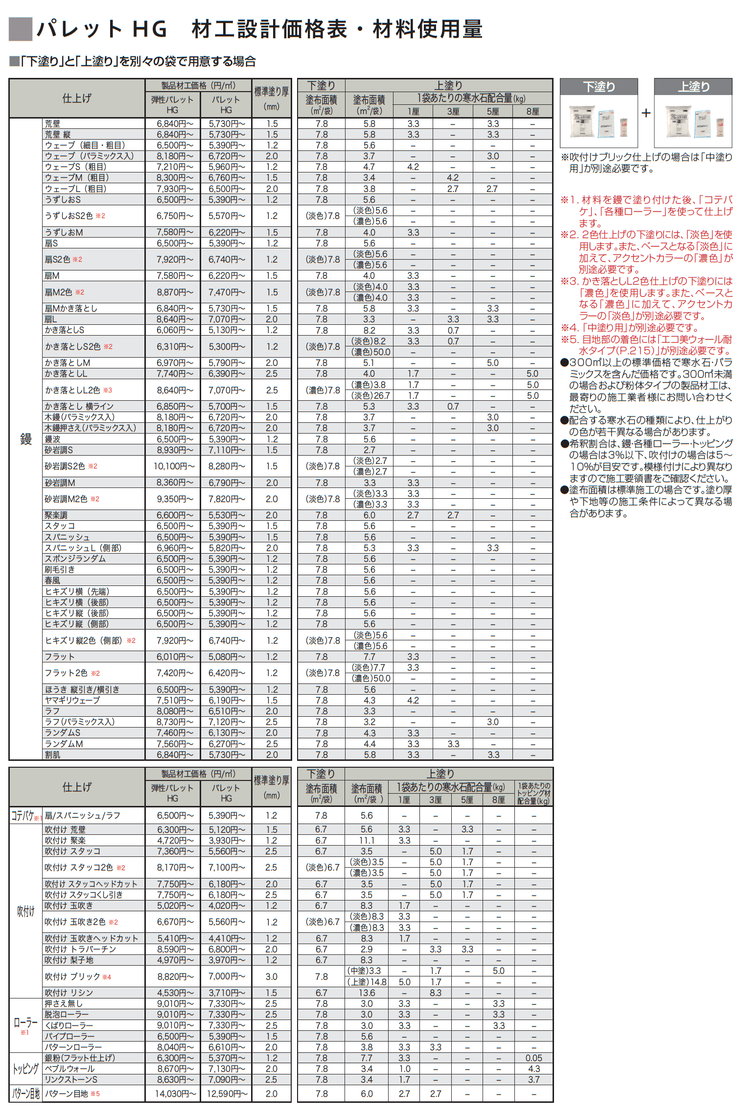 弾性パレットHG【2023年版】_価格_1