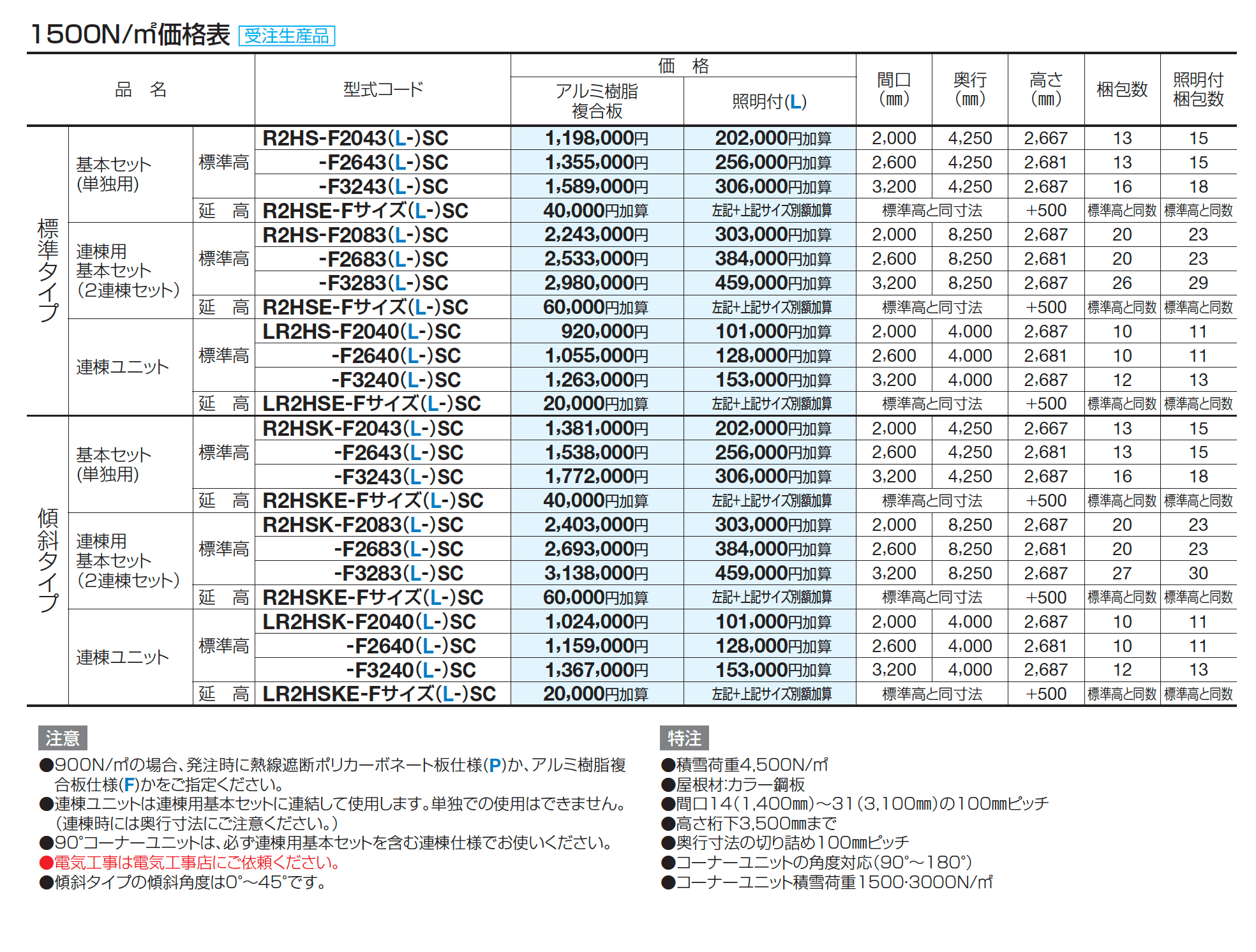 ライズルーフⅡ Hタイプ(1500N/㎡)【2023年版】_価格_2