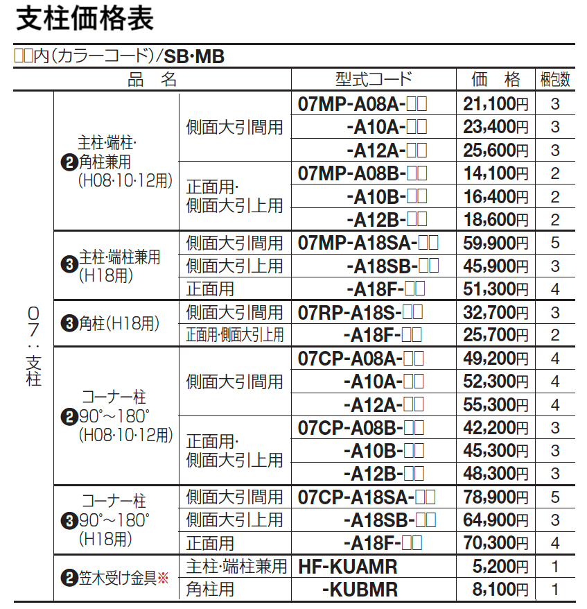 ハイパーテーション(縦格子(幅広)タイプ)【2023年版】_価格_2