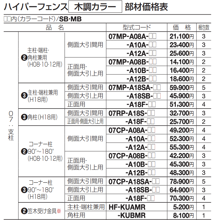 ハイパーテーション(縦格子タイプ)【2023年版】_価格_2