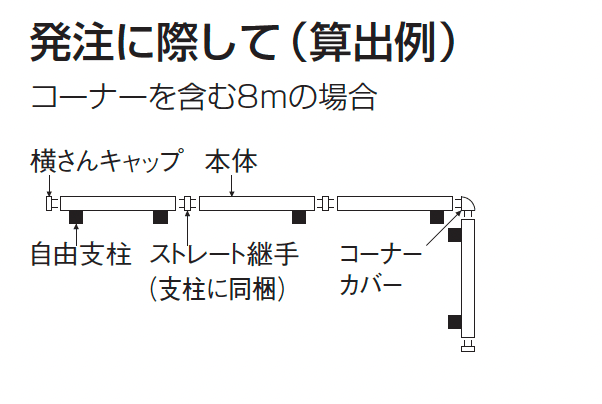 ルーバーフェンス3型【2023年版】_価格_2