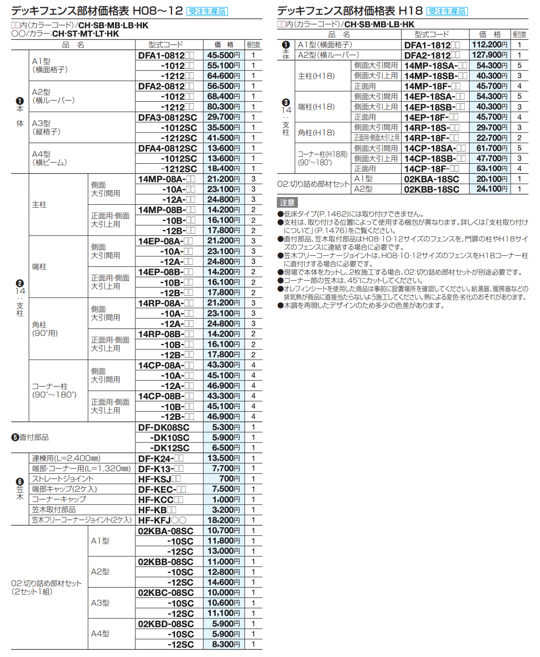 デッキフェンスA1型【2023年版】_価格_1