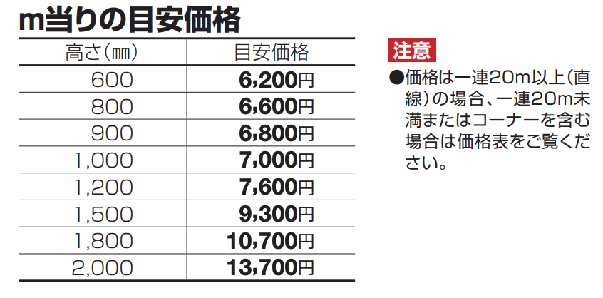 スチールメッシュフェンス EMF1F型【2023年版】_価格_1