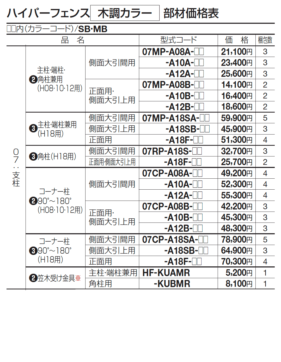 ハイパーテーション(横格子(幅広)タイプ)【2023年版】_価格_2