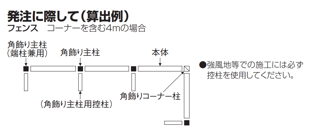 BCF1型〜4型/6型【2023年版】_価格_2
