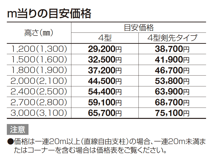 TAF4型【2023年版】_価格_1