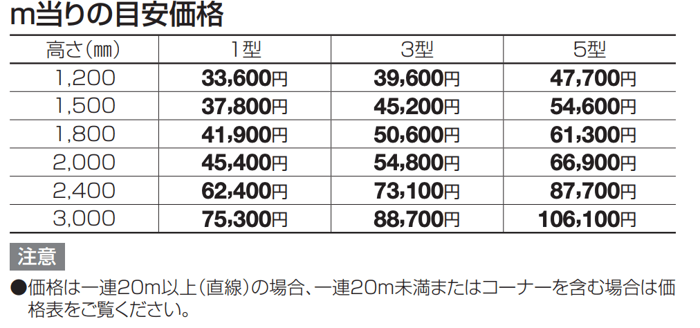GTF1型(アルミカラー )【2023年版】_価格_1