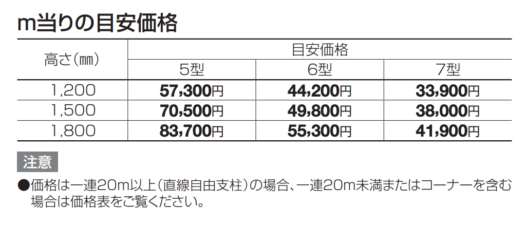 TAF5型【2023年版】_価格_1