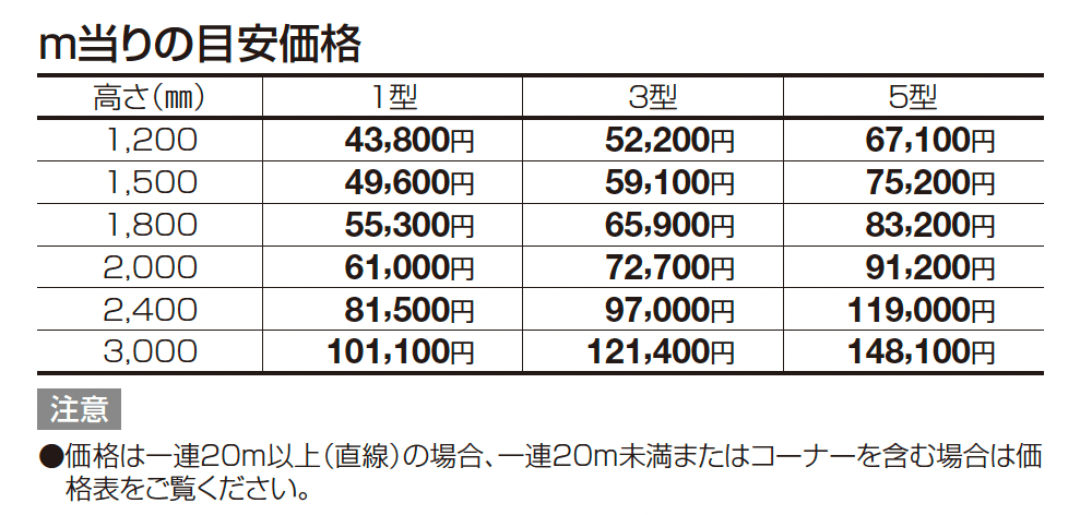GTF5型(木調カラー)【2023年版】_価格_1