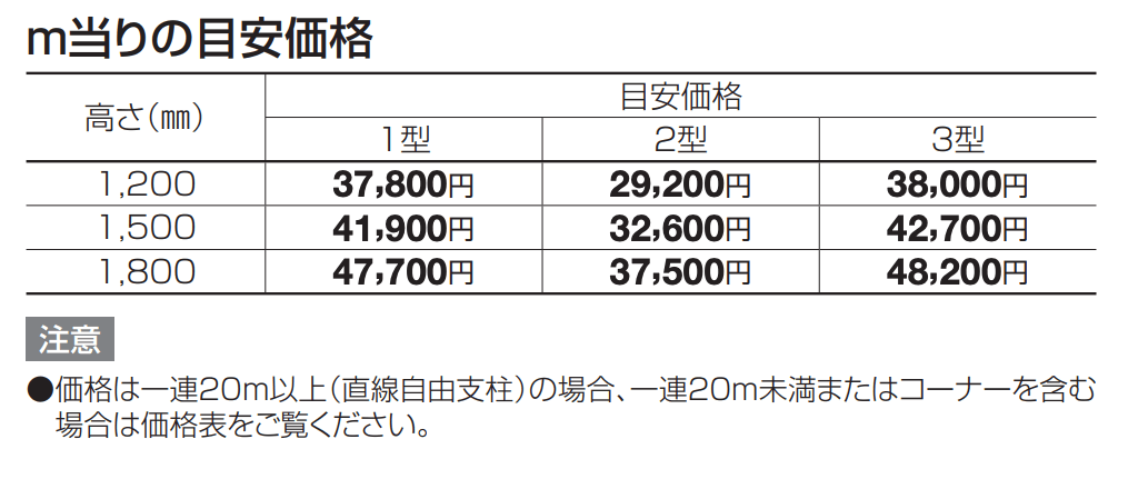 TAF3型【2023年版】_価格_1