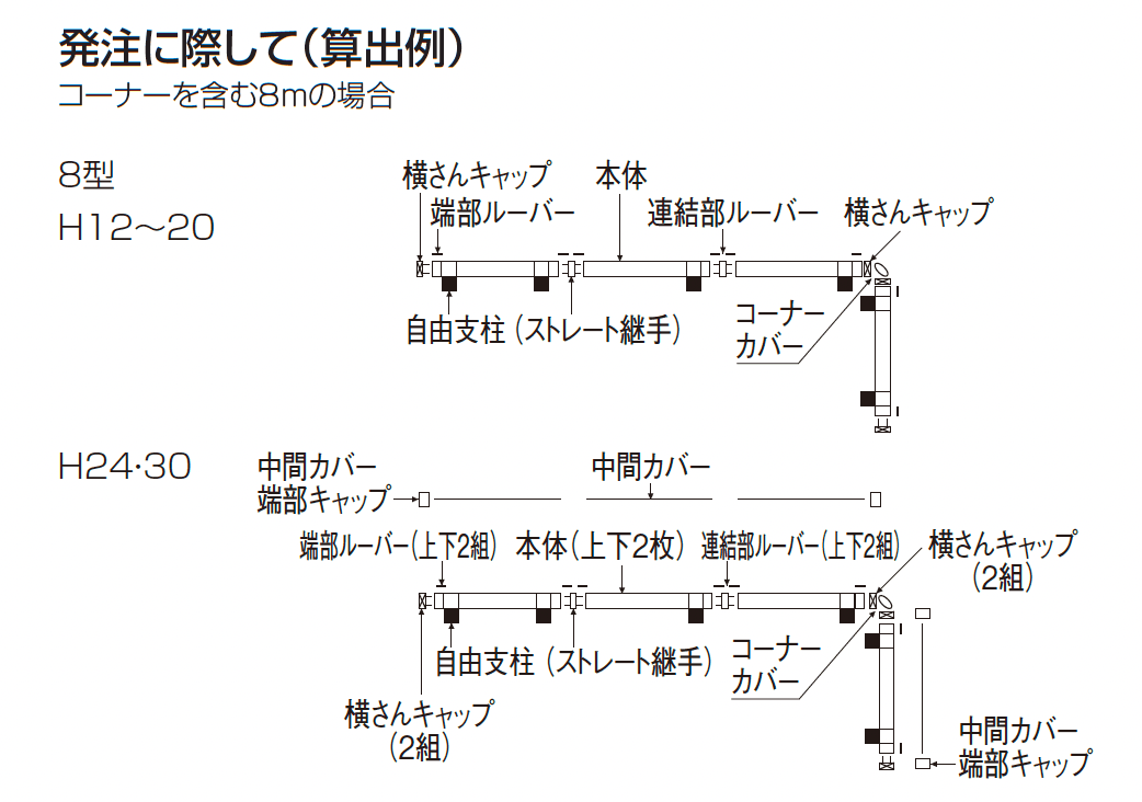 GTF8型【2023年版】_価格_4