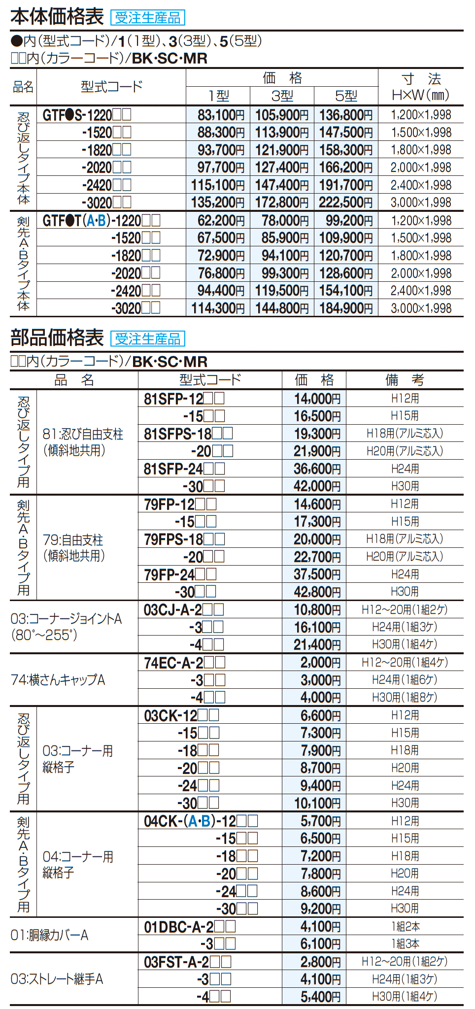 GTF1型(剣先Bタイプ)【2023年版】_価格_2