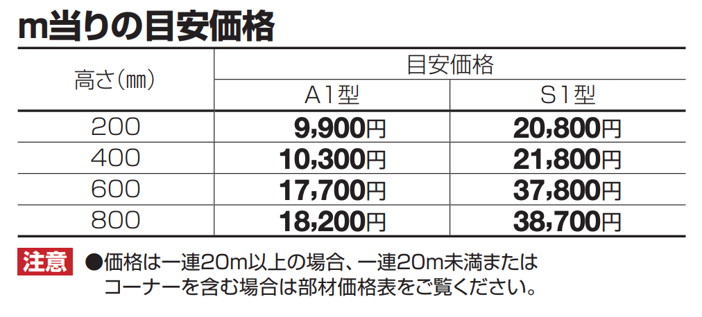 SGW1型【2023年版】_価格_1