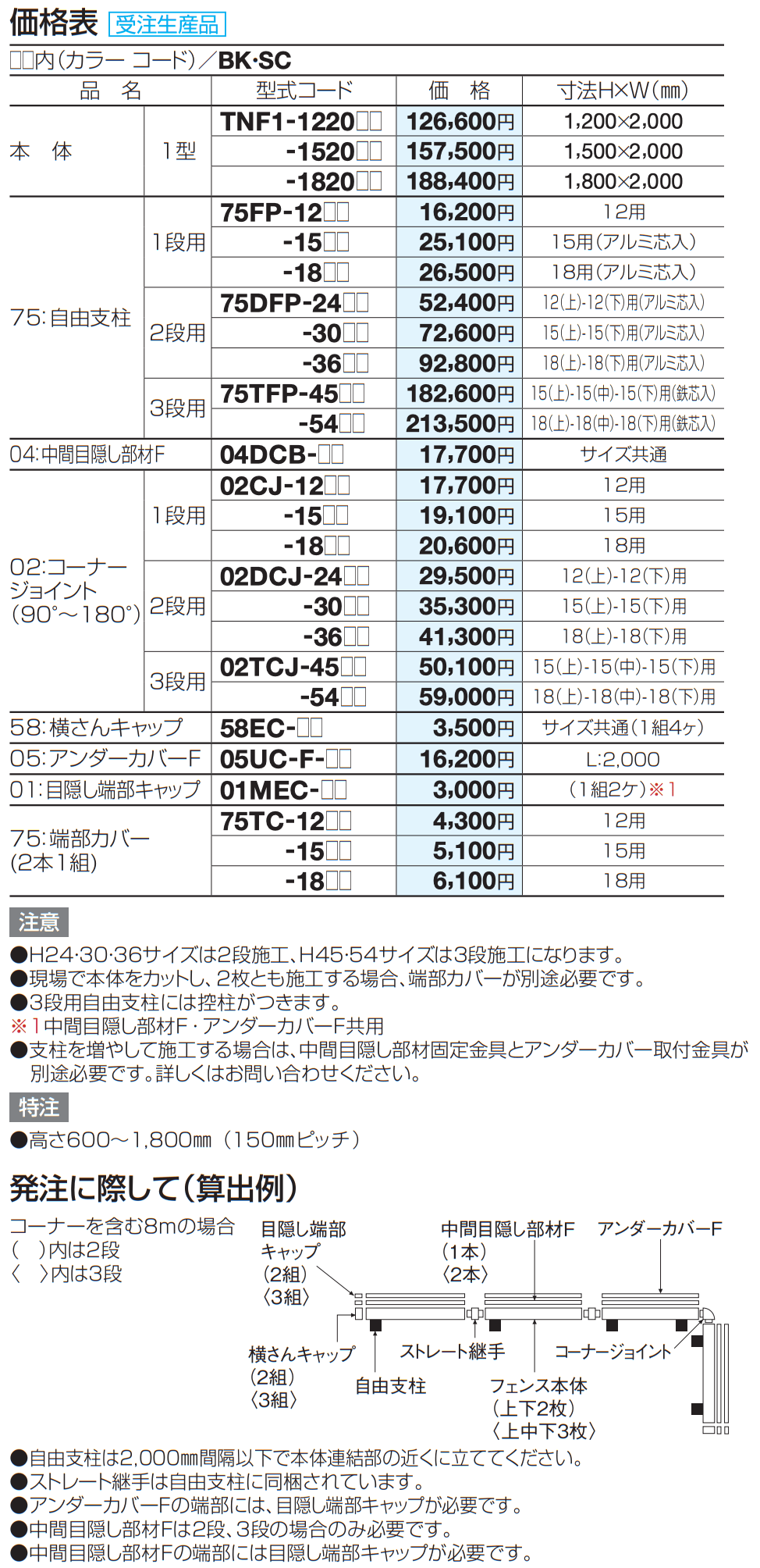防音フェンス TNF1型【2023年版】_価格_2