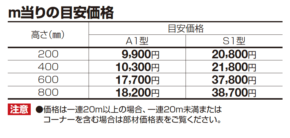 グリーンホールダー A1型【2023年版】_価格_1