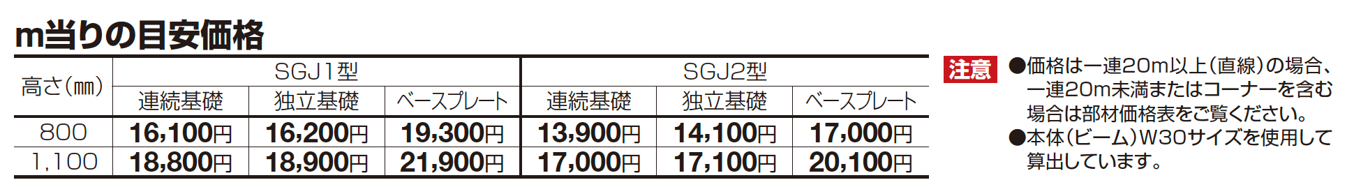 SGJ1型【2023年版】_価格_1