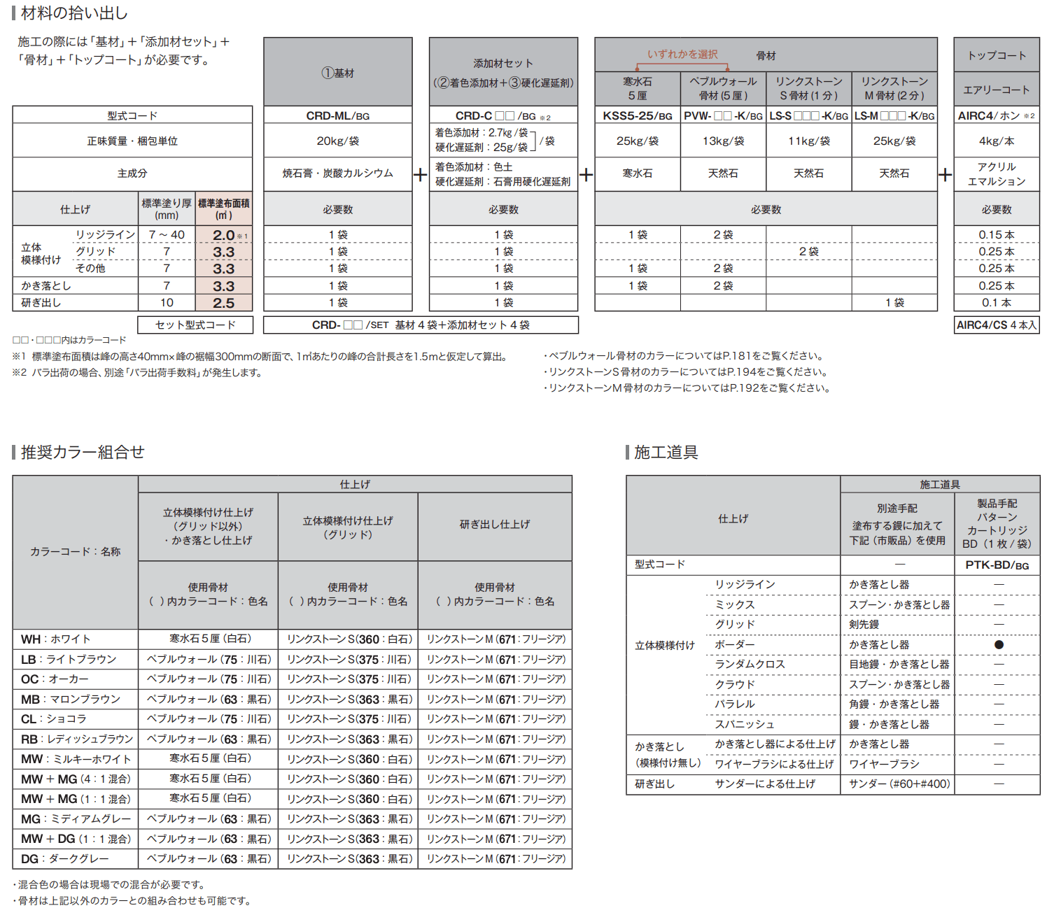 クレアデコール【2023年版】_価格_2